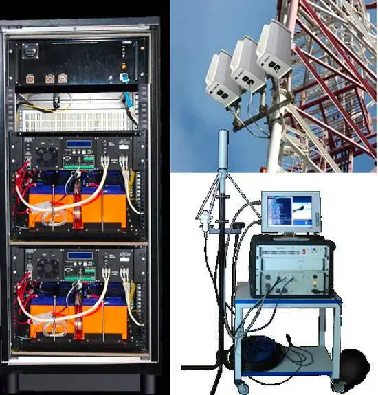 Sistema de interferencia ruso POLE-21 (Fuente: TOPWAR)
